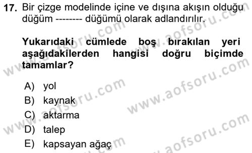 Karar Modelleri Dersi 2020 - 2021 Yılı Yaz Okulu Sınav Soruları 17. Soru