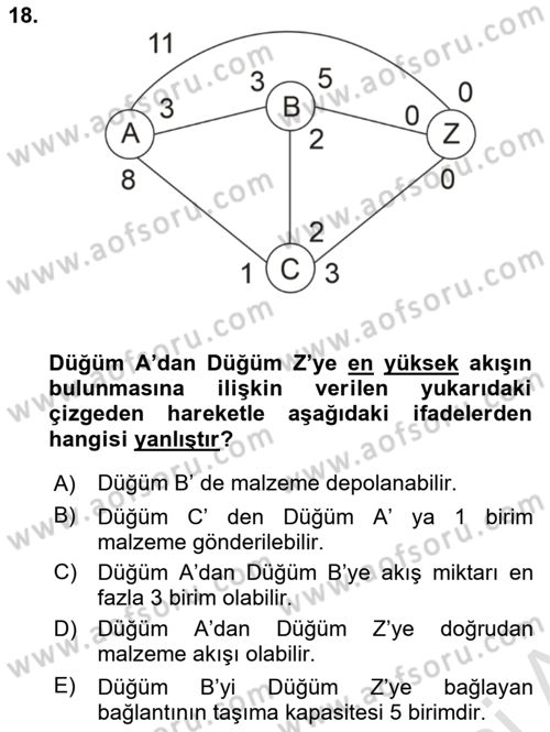 Karar Modelleri Dersi 2020 - 2021 Yılı Yaz Okulu Sınav Soruları 18. Soru