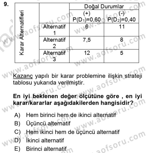 Karar Modelleri Dersi 2020 - 2021 Yılı Yaz Okulu Sınav Soruları 9. Soru
