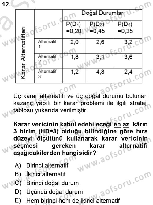 Karar Modelleri Dersi 2021 - 2022 Yılı (Vize) Ara Sınav Soruları 12. Soru