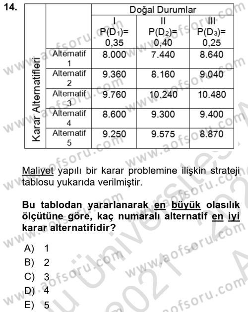 Karar Modelleri Dersi 2021 - 2022 Yılı (Vize) Ara Sınav Soruları 14. Soru