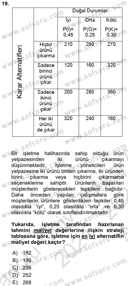 Karar Modelleri Dersi 2021 - 2022 Yılı (Vize) Ara Sınav Soruları 19. Soru