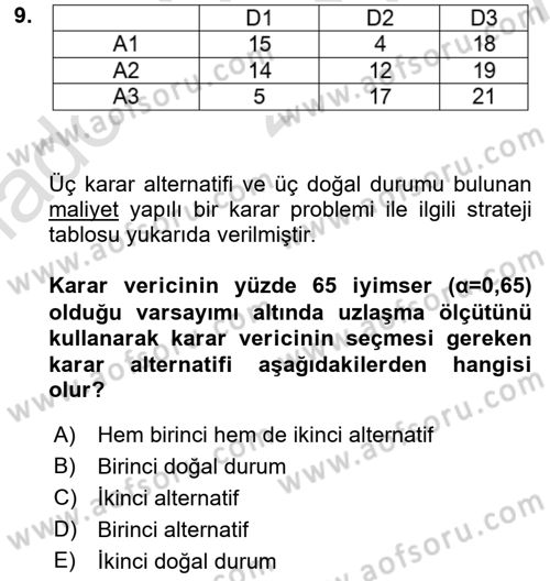 Karar Modelleri Dersi 2021 - 2022 Yılı (Vize) Ara Sınav Soruları 9. Soru