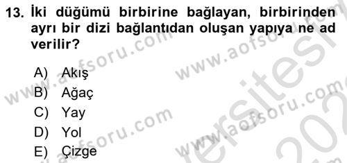 Karar Modelleri Dersi 2021 - 2022 Yılı (Final) Dönem Sonu Sınav Soruları 13. Soru