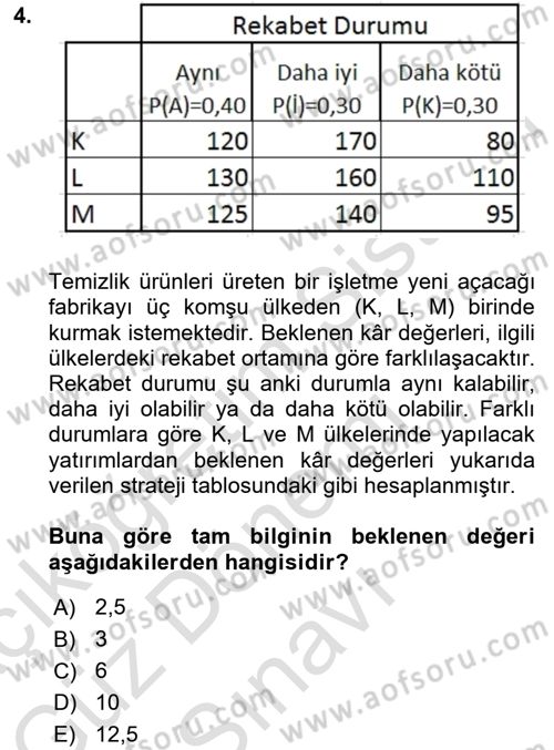 Karar Modelleri Dersi 2021 - 2022 Yılı (Final) Dönem Sonu Sınav Soruları 4. Soru