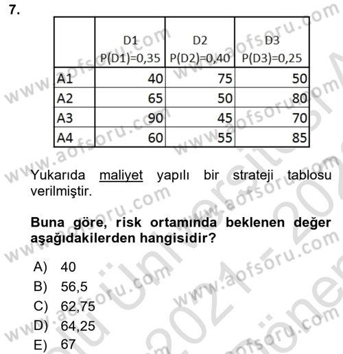 Karar Modelleri Dersi 2021 - 2022 Yılı (Final) Dönem Sonu Sınav Soruları 7. Soru