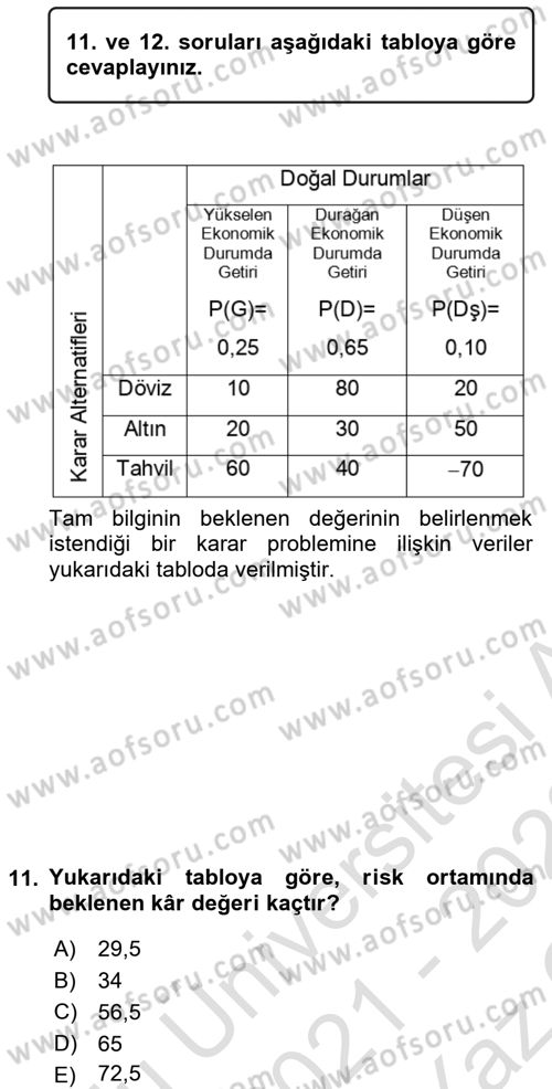 Karar Modelleri Dersi 2021 - 2022 Yılı Yaz Okulu Sınav Soruları 11. Soru