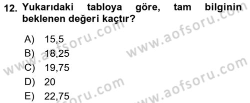 Karar Modelleri Dersi 2021 - 2022 Yılı Yaz Okulu Sınav Soruları 12. Soru