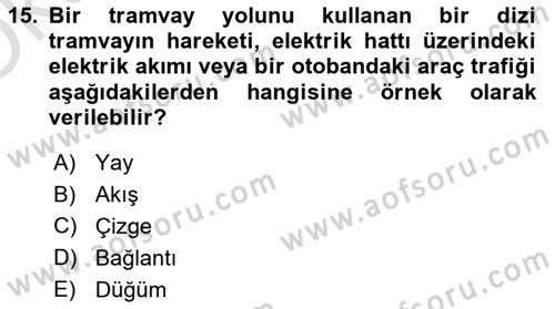 Karar Modelleri Dersi 2021 - 2022 Yılı Yaz Okulu Sınav Soruları 15. Soru