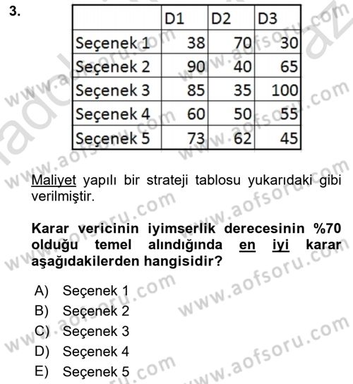 Karar Modelleri Dersi 2021 - 2022 Yılı Yaz Okulu Sınav Soruları 3. Soru