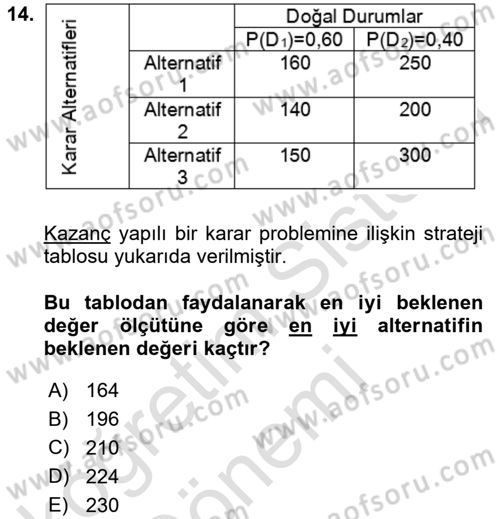 Karar Modelleri Dersi 2022 - 2023 Yılı (Vize) Ara Sınav Soruları 14. Soru