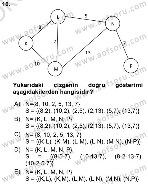 Karar Modelleri Dersi 2022 - 2023 Yılı Yaz Okulu Sınav Soruları 16. Soru