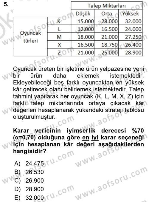 Karar Modelleri Dersi 2022 - 2023 Yılı Yaz Okulu Sınav Soruları 5. Soru