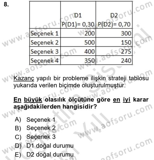 Karar Modelleri Dersi 2022 - 2023 Yılı Yaz Okulu Sınav Soruları 8. Soru