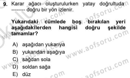 Karar Modelleri Dersi 2022 - 2023 Yılı Yaz Okulu Sınav Soruları 9. Soru
