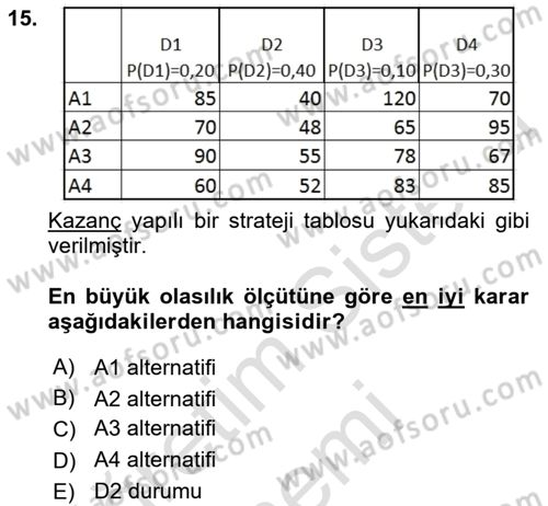 Karar Modelleri Dersi 2023 - 2024 Yılı (Vize) Ara Sınav Soruları 15. Soru