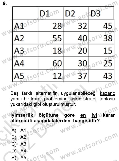 Karar Modelleri Dersi 2023 - 2024 Yılı (Vize) Ara Sınav Soruları 9. Soru