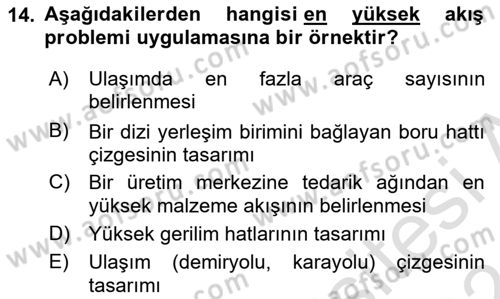 Karar Modelleri Dersi 2023 - 2024 Yılı (Final) Dönem Sonu Sınav Soruları 14. Soru