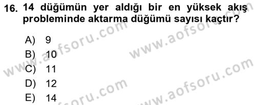 Karar Modelleri Dersi 2023 - 2024 Yılı (Final) Dönem Sonu Sınav Soruları 16. Soru