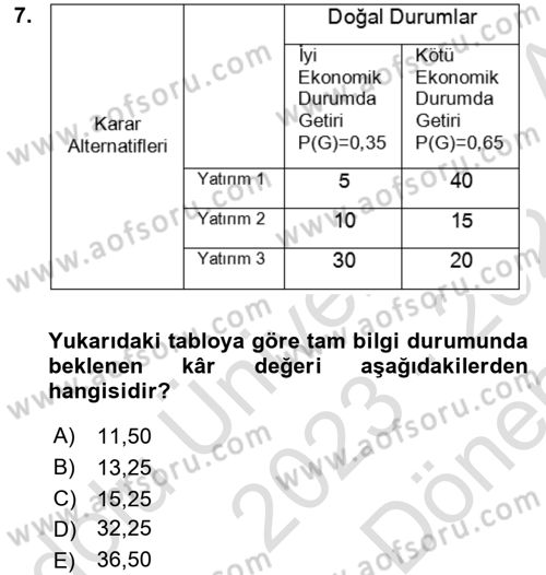 Karar Modelleri Dersi 2023 - 2024 Yılı (Final) Dönem Sonu Sınav Soruları 7. Soru