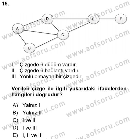 Karar Modelleri Dersi 2023 - 2024 Yılı Yaz Okulu Sınav Soruları 15. Soru