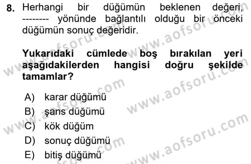 Karar Modelleri Dersi 2023 - 2024 Yılı Yaz Okulu Sınav Soruları 8. Soru