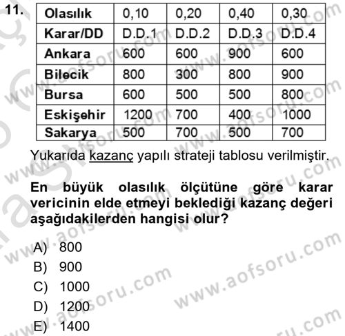 Karar Modelleri Dersi 2024 - 2025 Yılı (Vize) Ara Sınavı 11. Soru