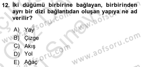 Karar Modelleri Dersi 2024 - 2025 Yılı (Final) Dönem Sonu Sınav Soruları 12. Soru
