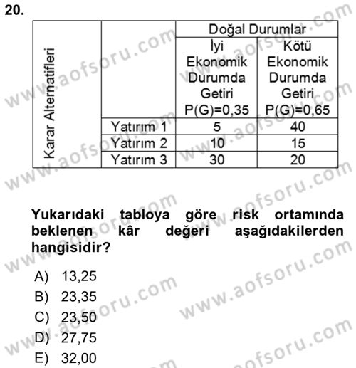 Karar Modelleri Dersi 2024 - 2025 Yılı Yaz Okulu Sınav Soruları 20. Soru