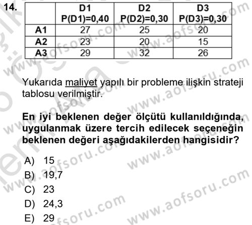 Karar Modelleri Dersi 2025 - 2026 Yılı (Vize) Ara Sınav Soruları 14. Soru