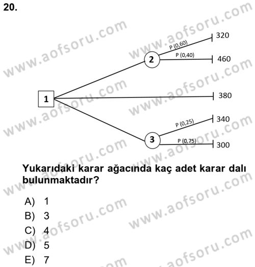 Karar Modelleri Dersi 2025 - 2026 Yılı (Vize) Ara Sınav Soruları 20. Soru
