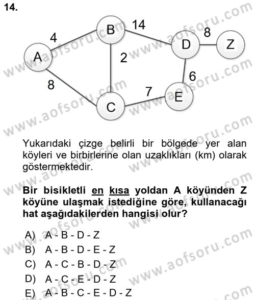 Karar Modelleri Dersi 2025 - 2026 Yılı (Final) Dönem Sonu Sınav Soruları 14. Soru