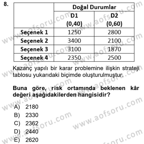 Karar Modelleri Dersi 2025 - 2026 Yılı (Final) Dönem Sonu Sınav Soruları 8. Soru