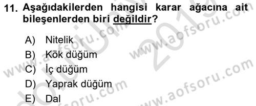 Veri Madenciliği Dersi 2018 - 2019 Yılı 3 Ders Sınav Soruları 11. Soru