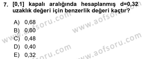 Veri Madenciliği Dersi 2018 - 2019 Yılı 3 Ders Sınav Soruları 7. Soru