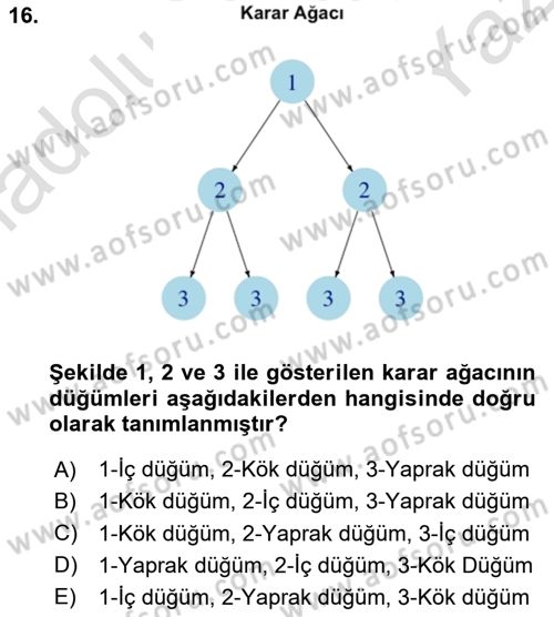 Veri Madenciliği Dersi 2020 - 2021 Yılı Yaz Okulu Sınav Soruları 16. Soru