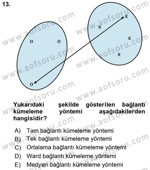 Veri Madenciliği Dersi 2021 - 2022 Yılı (Final) Dönem Sonu Sınav Soruları 13. Soru