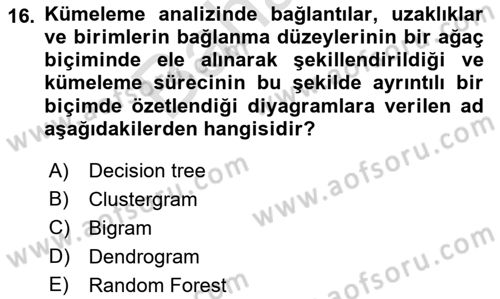 Veri Madenciliği Dersi 2021 - 2022 Yılı (Final) Dönem Sonu Sınav Soruları 16. Soru
