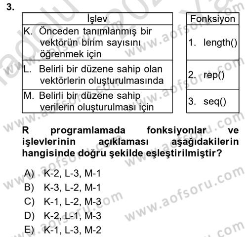 Veri Madenciliği Dersi 2021 - 2022 Yılı Yaz Okulu Sınav Soruları 3. Soru