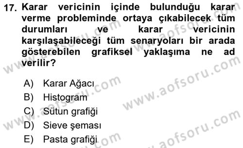 Veri Madenciliği Dersi 2022 - 2023 Yılı Yaz Okulu Sınav Soruları 17. Soru