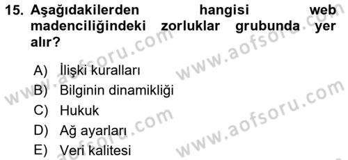 Veri Madenciliği Dersi 2023 - 2024 Yılı (Final) Dönem Sonu Sınav Soruları 15. Soru