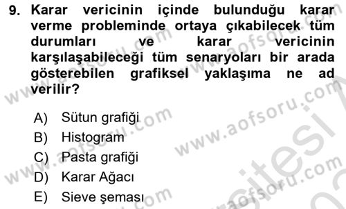Veri Madenciliği Dersi 2023 - 2024 Yılı (Final) Dönem Sonu Sınav Soruları 9. Soru