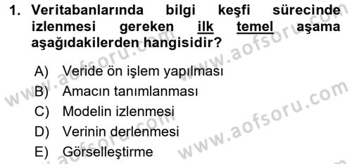 Veri Madenciliği Dersi 2023 - 2024 Yılı Yaz Okulu Sınav Soruları 1. Soru