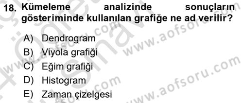 Veri Madenciliği Dersi 2023 - 2024 Yılı Yaz Okulu Sınav Soruları 18. Soru
