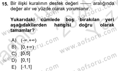 Veri Madenciliği Dersi 2024 - 2025 Yılı Yaz Okulu Sınav Soruları 15. Soru