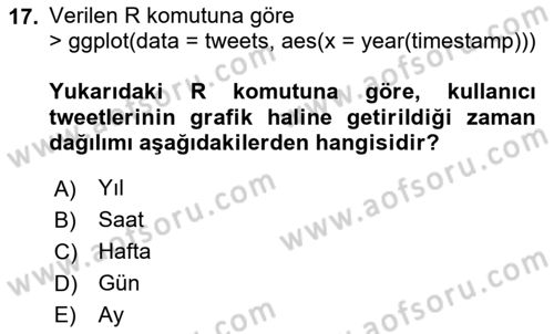 Veri Madenciliği Dersi 2025 - 2026 Yılı (Final) Dönem Sonu Sınav Soruları 17. Soru