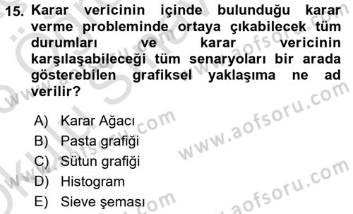 Veri Madenciliği Dersi 2025 - 2026 Yılı Yaz Okulu Sınav Soruları 15. Soru