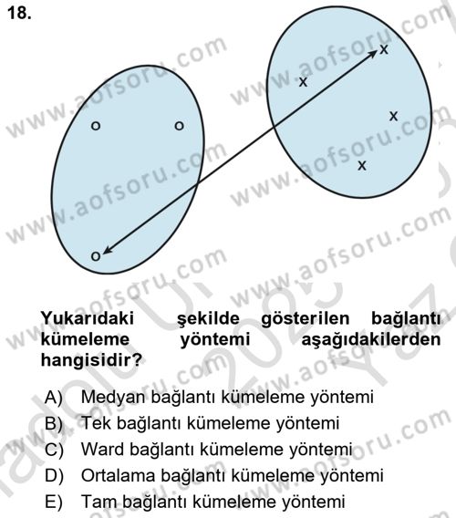 Veri Madenciliği Dersi 2025 - 2026 Yılı Yaz Okulu Sınav Soruları 18. Soru