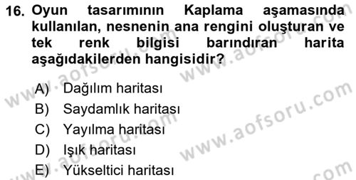 Programlamada Yeni Eğilimler Dersi 2018 - 2019 Yılı 3 Ders Sınav Soruları 16. Soru