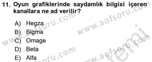 Programlamada Yeni Eğilimler Dersi 2021 - 2022 Yılı (Final) Dönem Sonu Sınav Soruları 11. Soru
